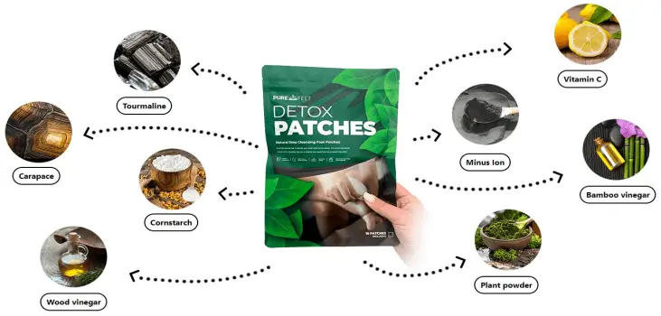 collage of PureFeet and its natural ingredients