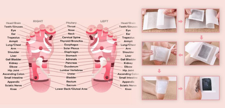 PureFeet patches points